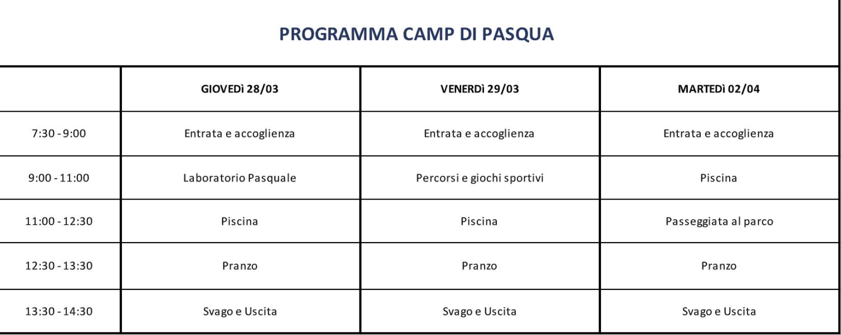 Attività Camp pasquale Ozzano 2024